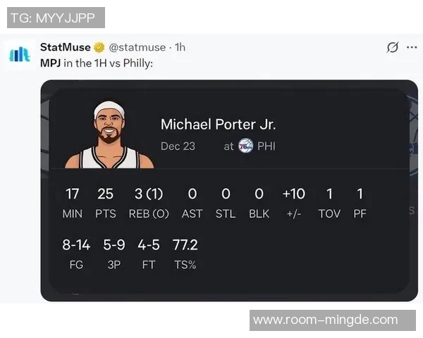 篮网欲交易波特因其影响摆烂目标换回选秀权